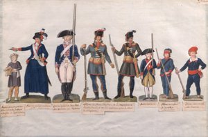 Personajes de la Revolución Francesa